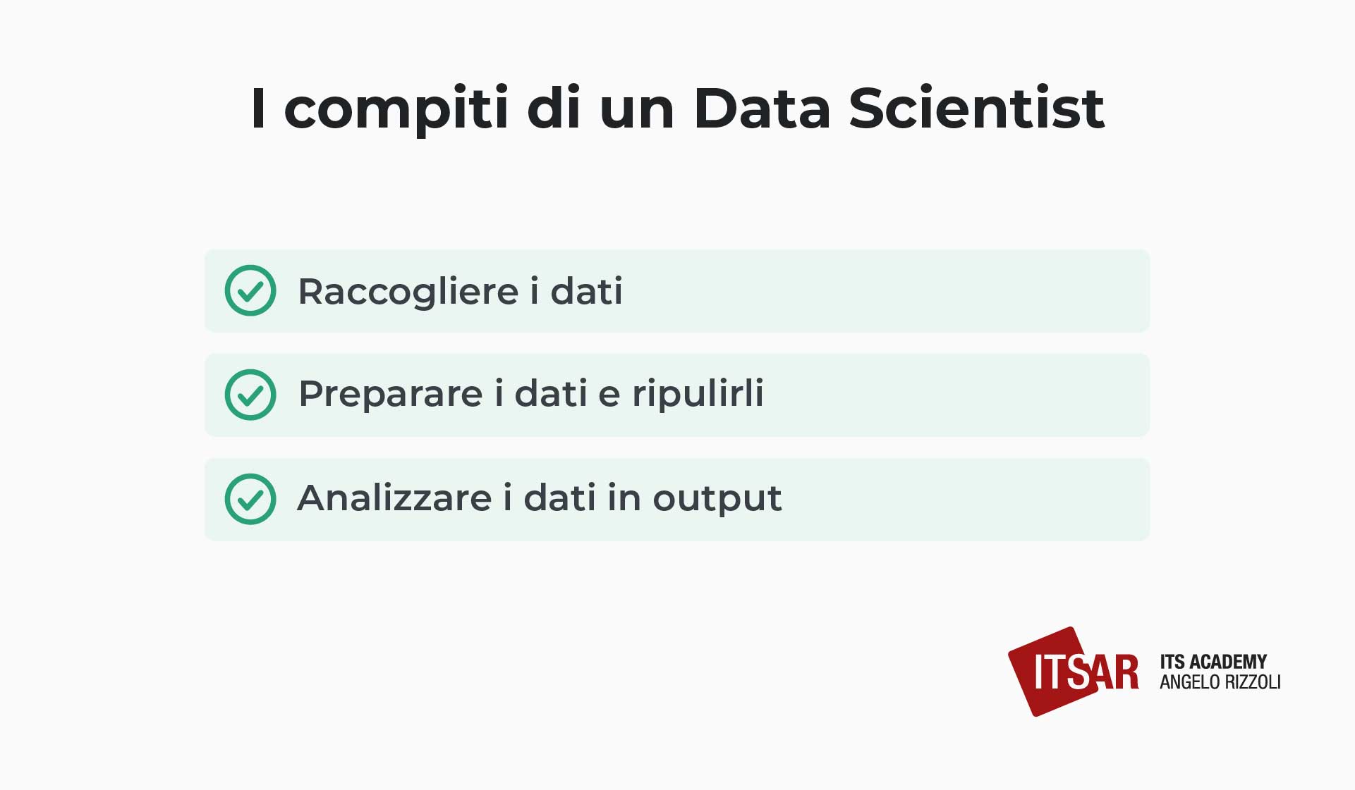 I compiti di un Data Scientist