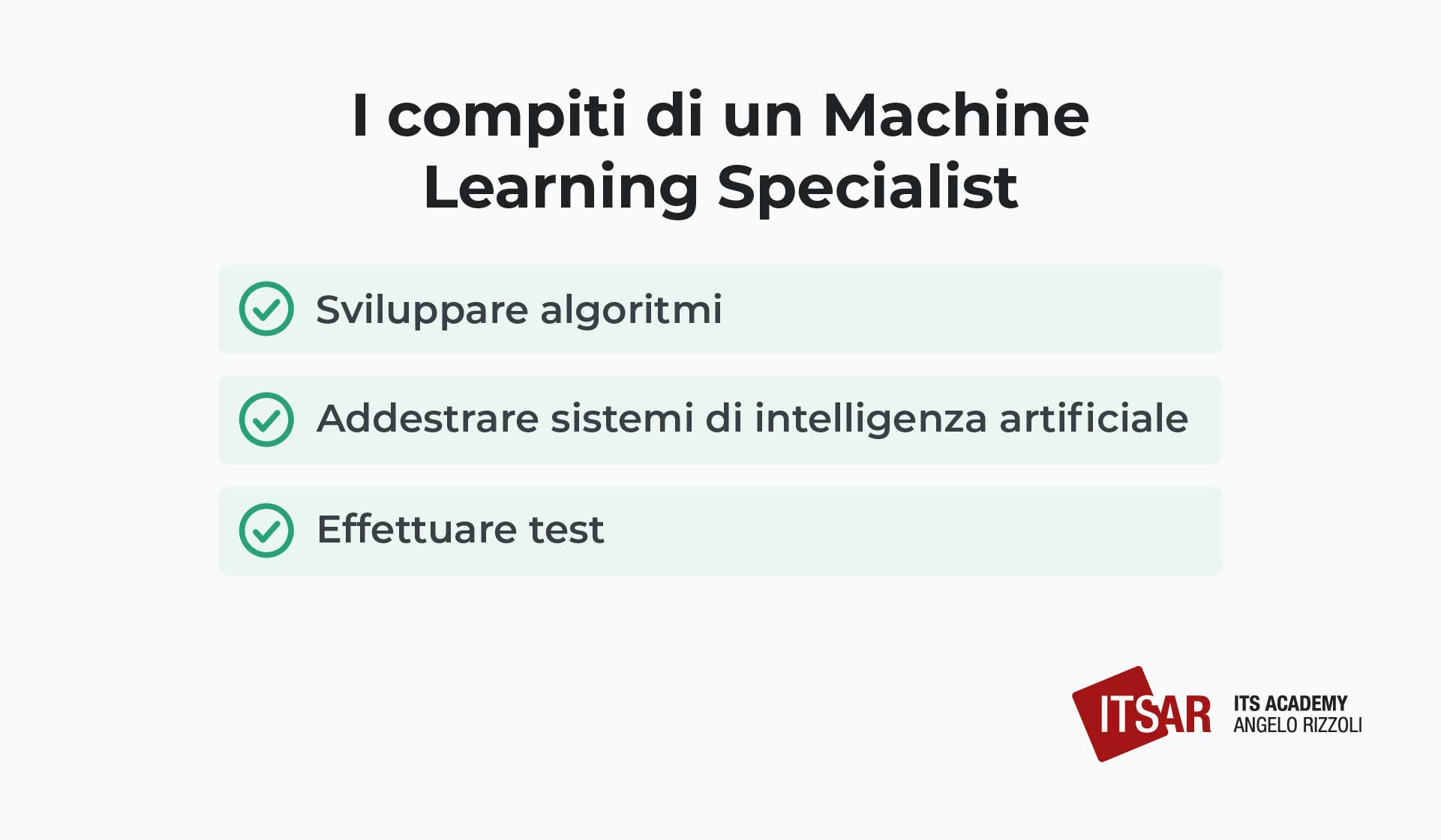I compiti di un Machine Learning Specialist