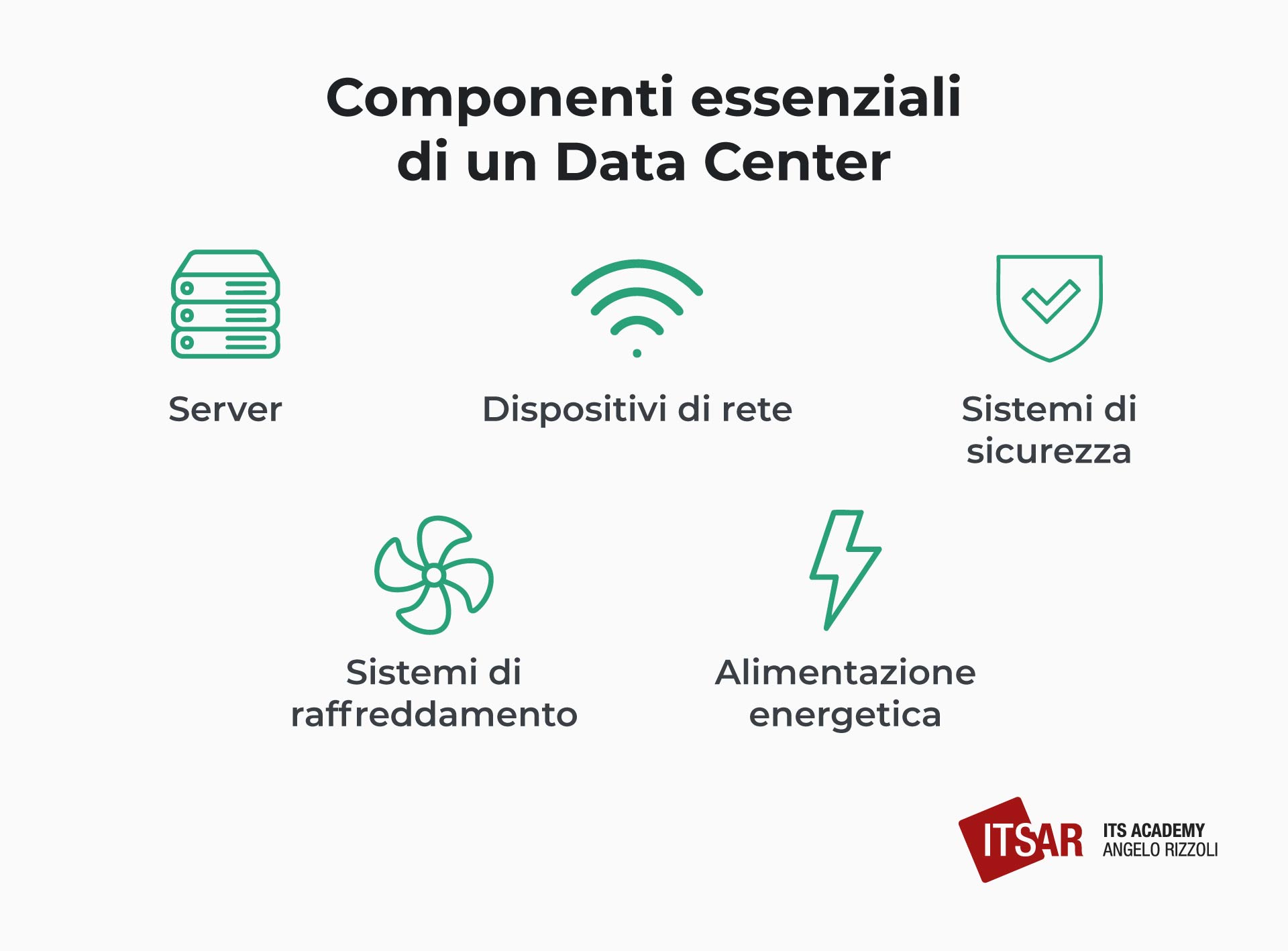 Componenti essenziali di un Data Center