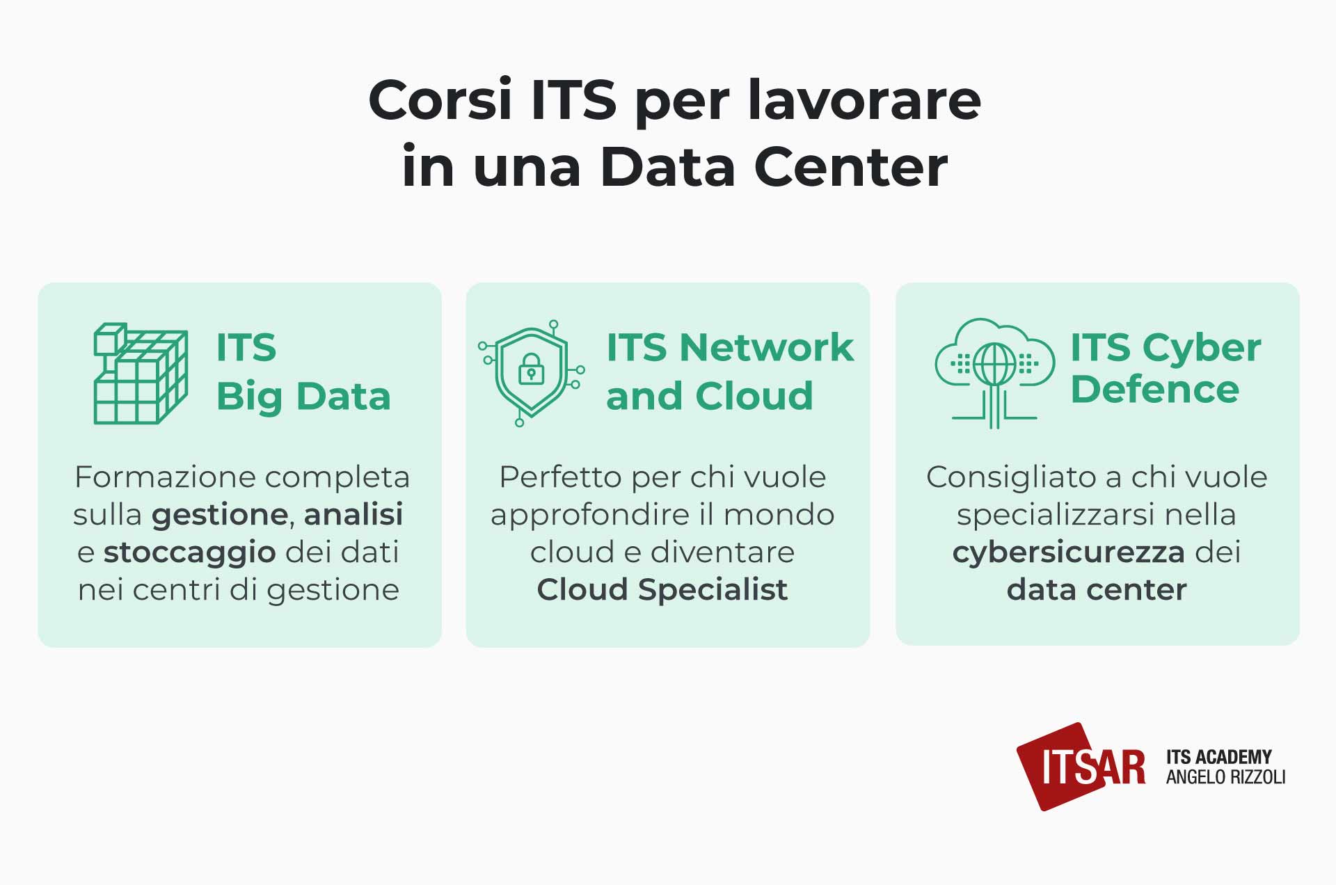 Corsi ITS per lavorare in una Data Center