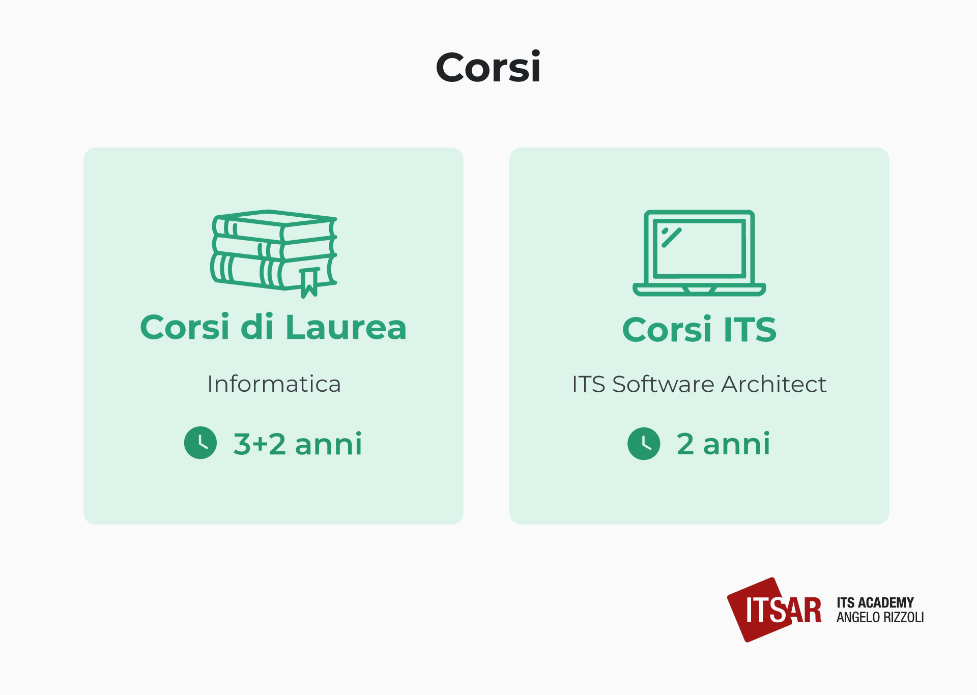 Corsi per diventare Tecnico Informatico