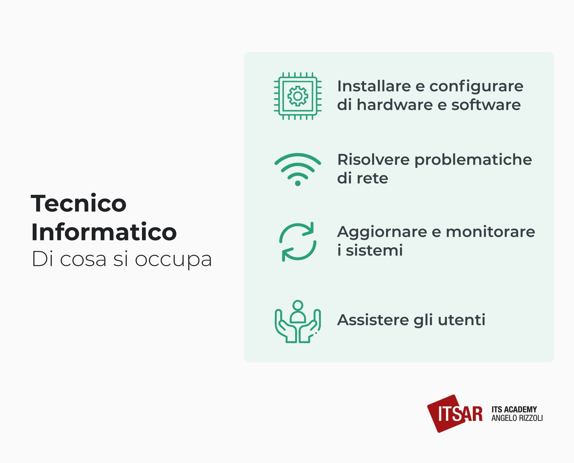 Di cosa si occupa il Tecnico Informatico