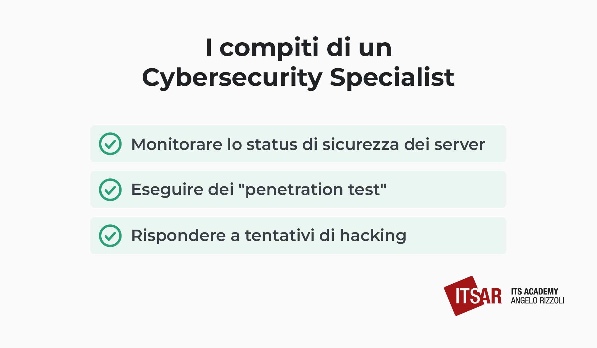 I compiti di un Cybersecurity Specialist