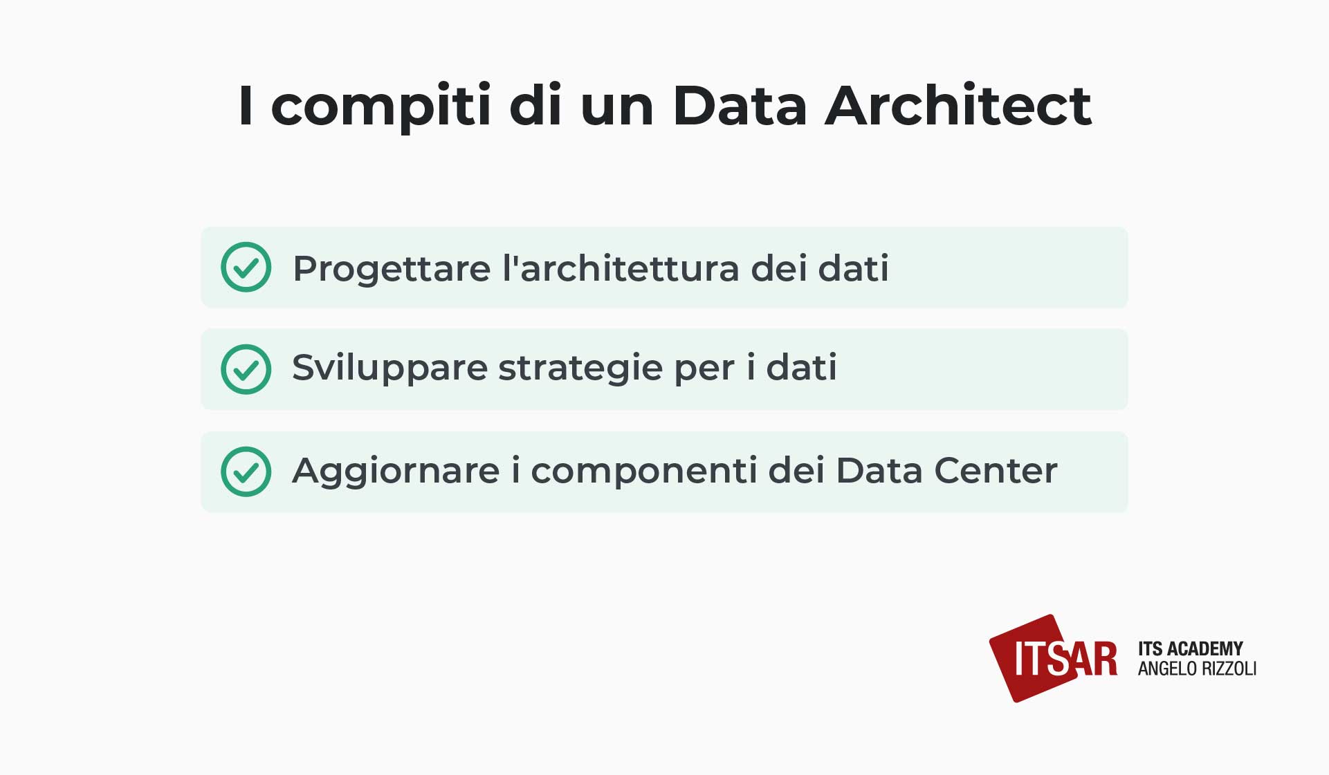 I compiti di un Data Architect