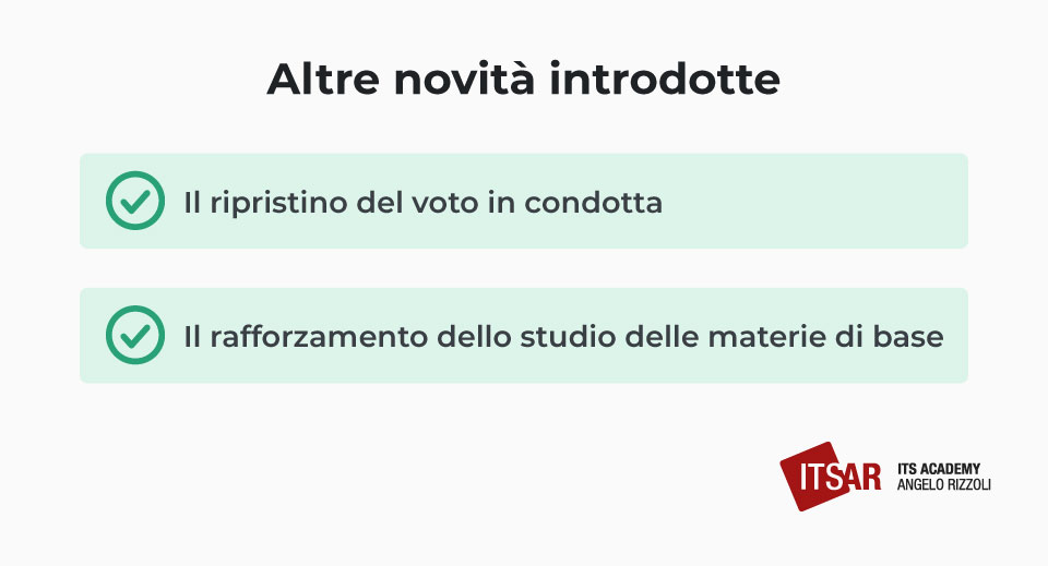 Altre novità introdotte dalla riforma Valditara