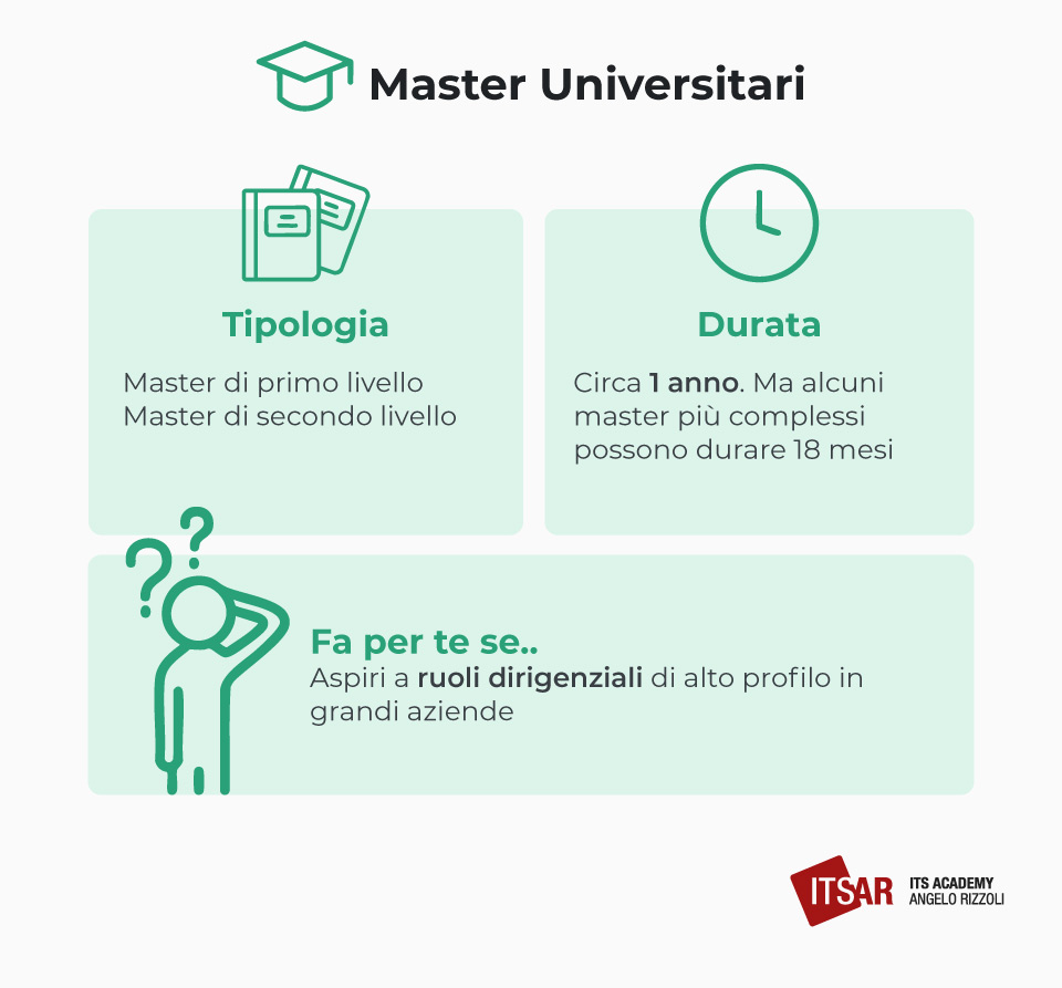 Master Universitari