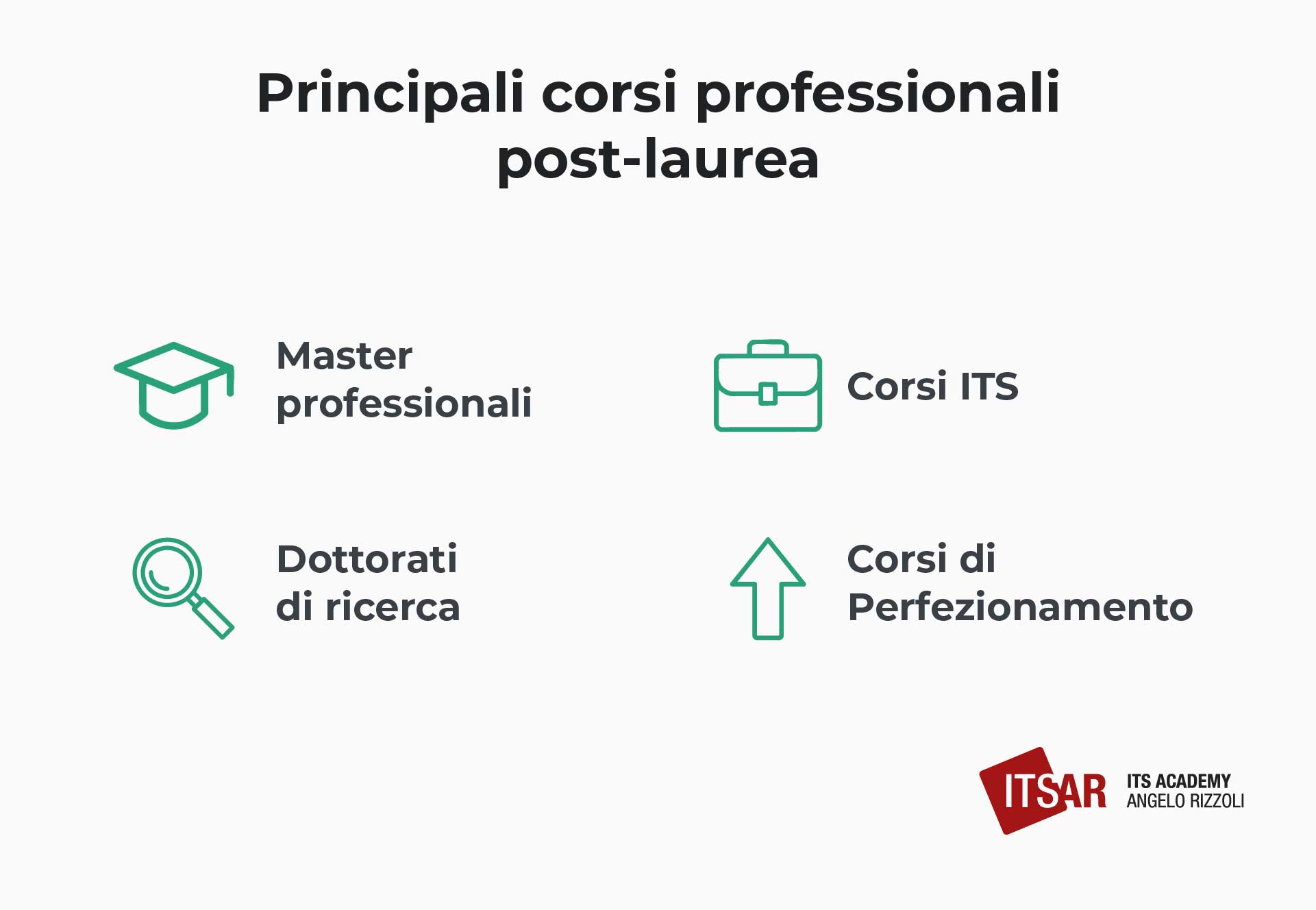 Principali corsi professionali post laurea