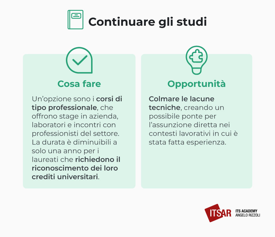 Continuare gli studi dopo scienze della comunicazione