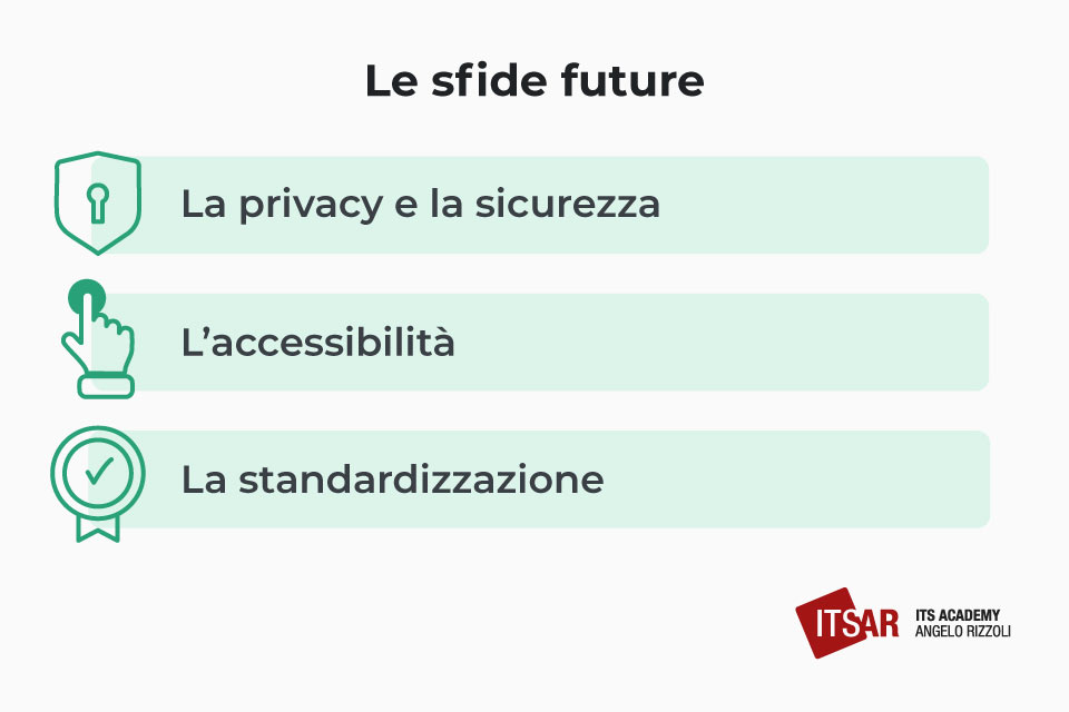 Le sfide future del metaverso