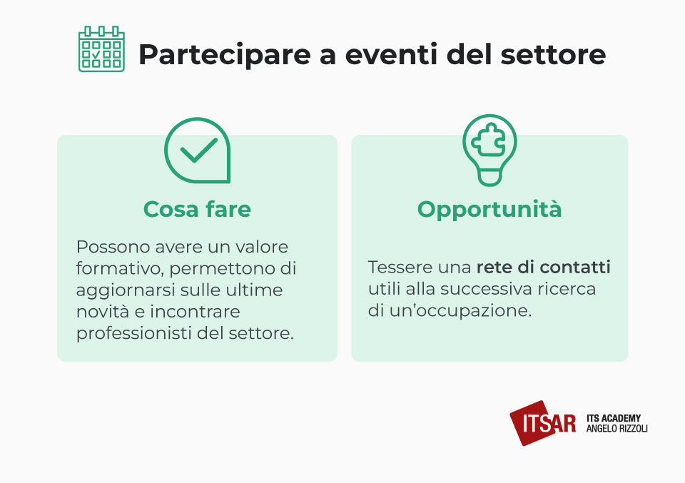Partecipare a eventi di scienze della comunicazione