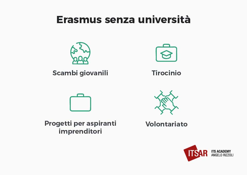 Corsi post diploma per lavorare subito Erasmus senza università le possibiltà